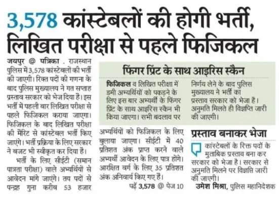 Rajasthan Police Constable Recruitment 2023