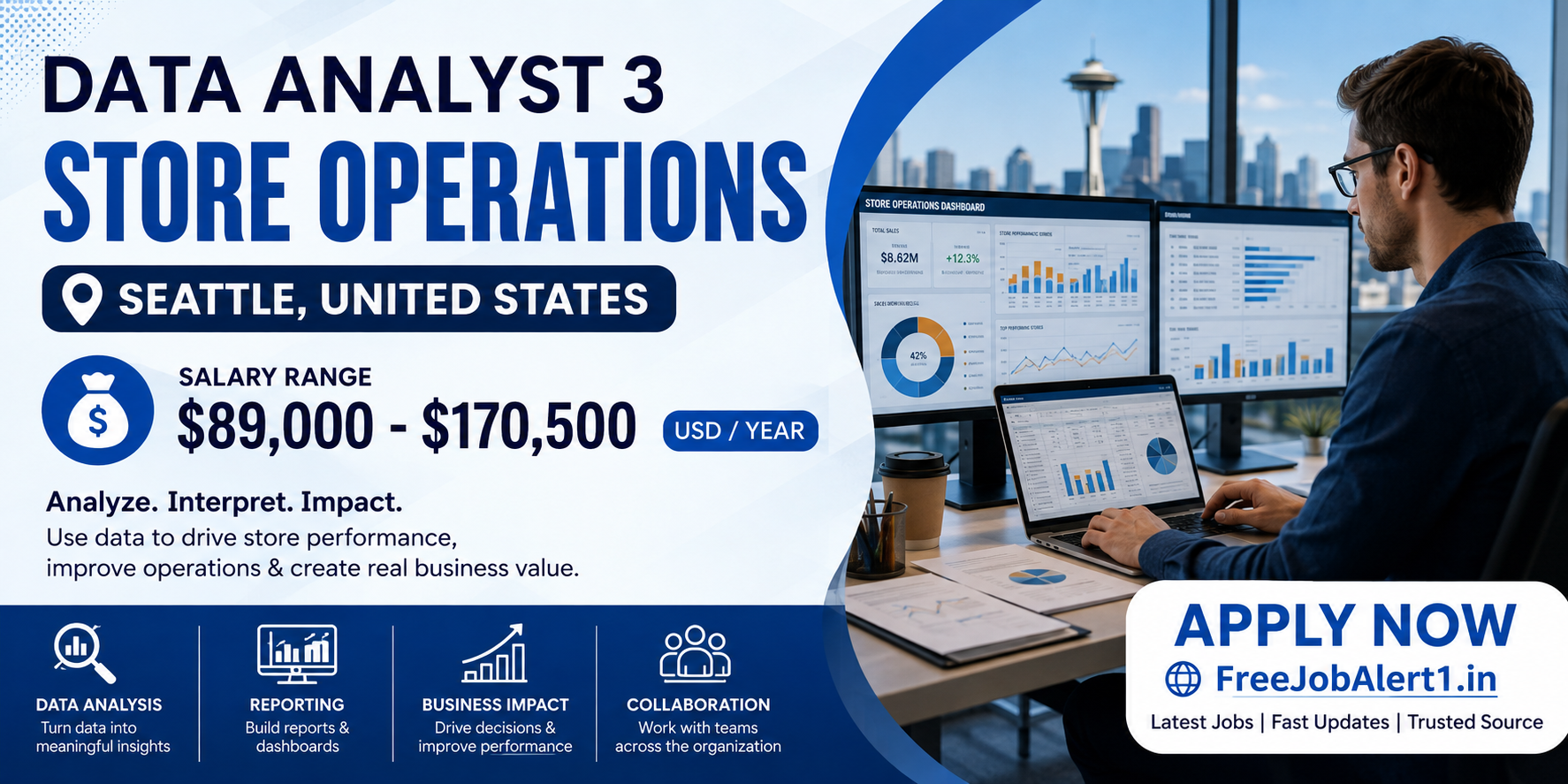 Data Analyst 3 – Store Operations, Seattle, USA